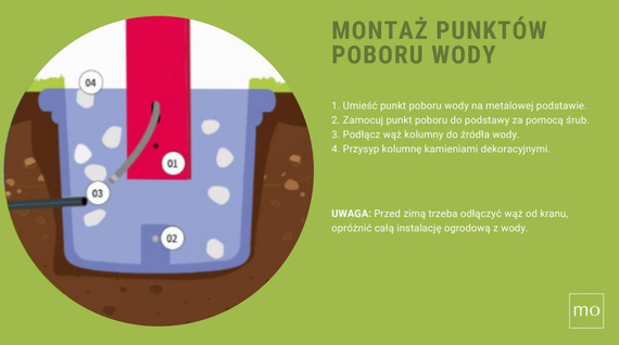 AQUAPOINT TOTEM Punkt poboru wody czarny