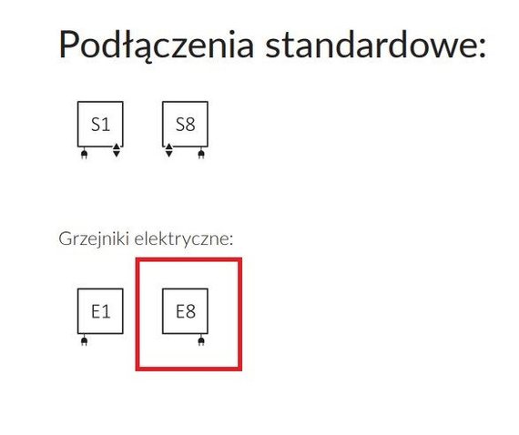 SIMPLE ONE Grzejnik elektryczny 50x168 czarny S9005