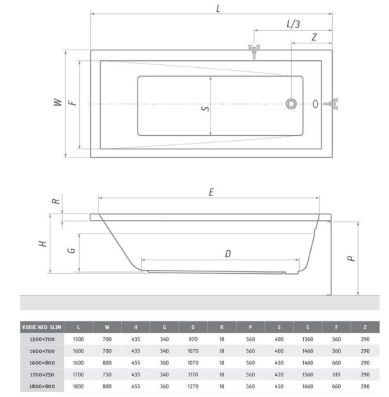 KUBIC NEO SLIM Wanna prostokątna 75X170 cm