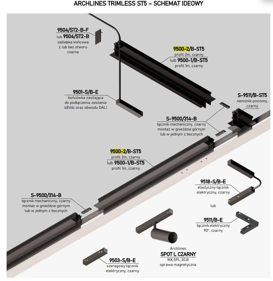 LQN Natynkowy profil magnetyczny 2m czarny