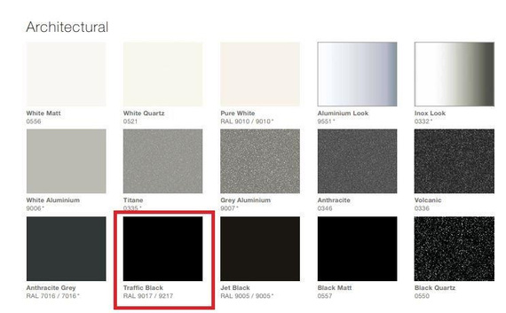 LATEO Obudowa grzejnika i grill traffic black 9217 20x180