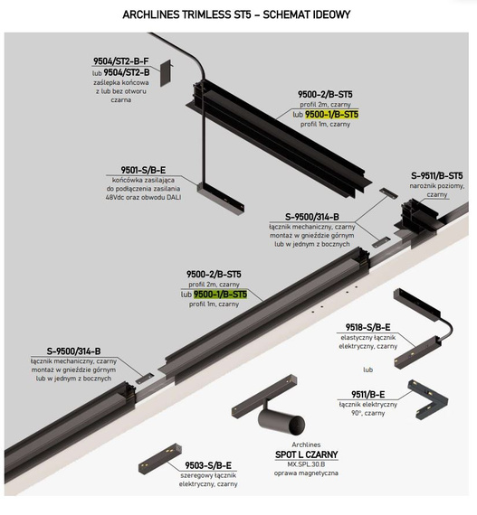 Profil podtynkowy Archlines czarny 1m