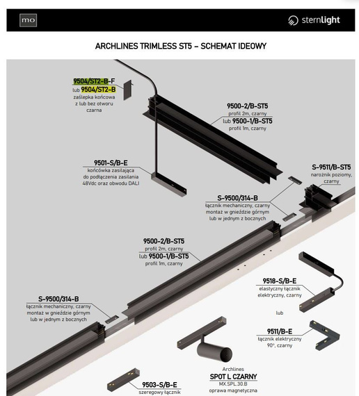 Zaślepka końcowa bez otworu czarna