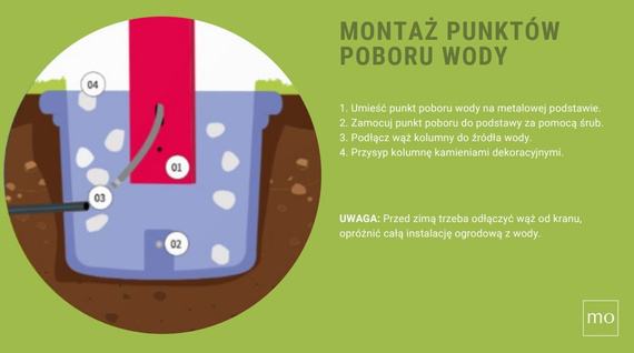 AQUAPOINT TOTEM Punkt poboru wody czarny