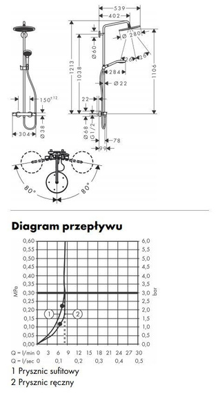 CROMA S280 Zestaw natryskowy czarny mat